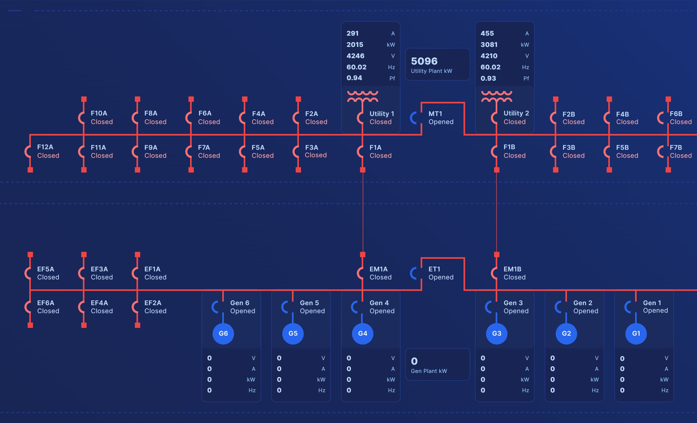 System Builder