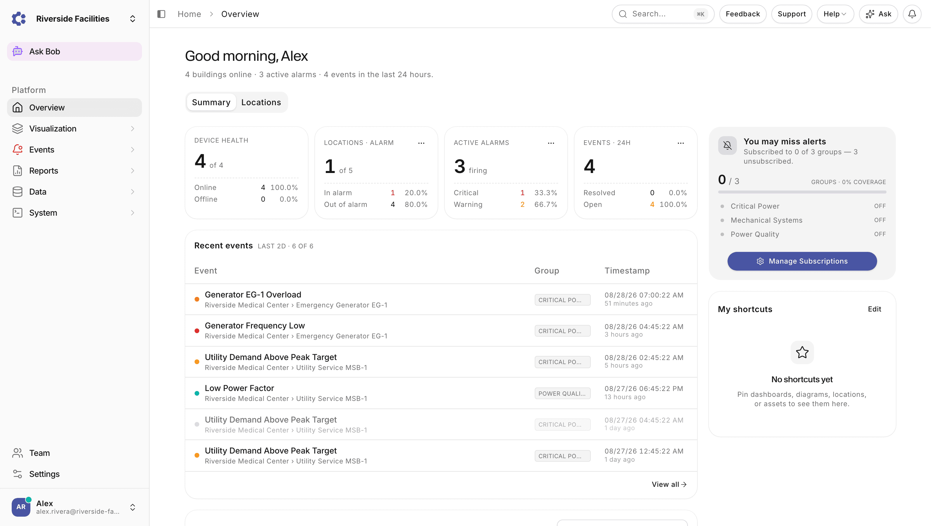 ControlCom Connect overview: device health, active alarms, and recent equipment events across four buildings